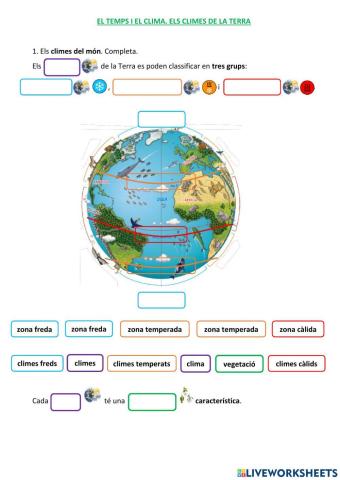 El temps i el clima. Els climes de la Terra 6