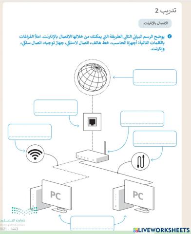 تدريب 2 اساسيات اول متوسط