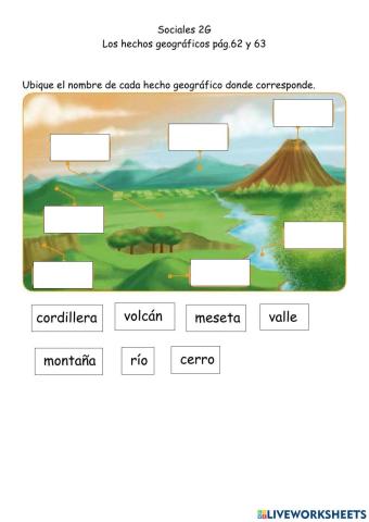 Sociales2G-P62hechos geográficos
