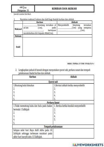 PELAJARAN 15 KORBAN DAN AKIKAH