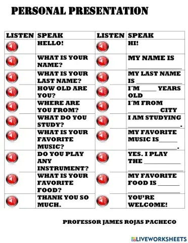 Personal presentation