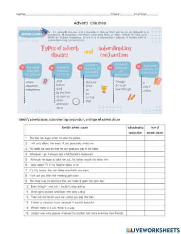 Identify Adverb Clauses