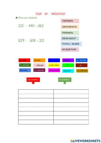 Terminologie adunare și scădere