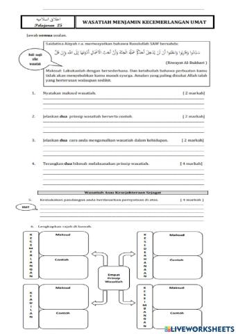 PELAJARAN 25 WASATIYYAH MENJAMIN KECEMERLANGAN UMAT