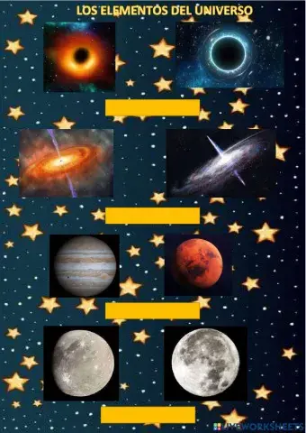 Los elementos del universo