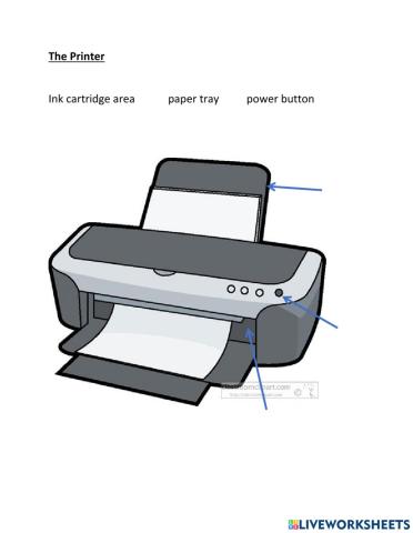 Parts of the Printer