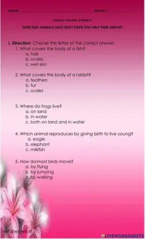 Infer that animals have body parts that help them survive