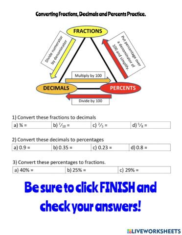 Fractions Decimals Percents