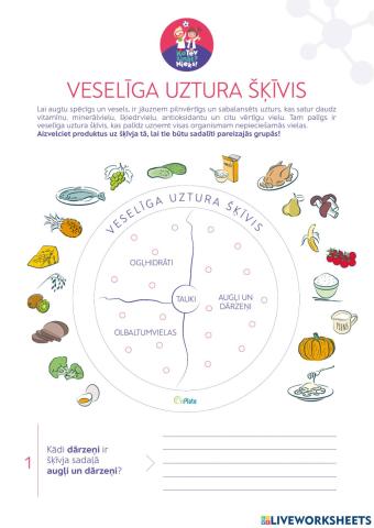 Veselīga uztura šķīvis-4