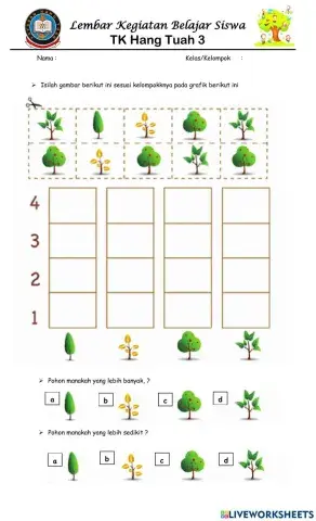 Lebih banyak dan lebh sedikit