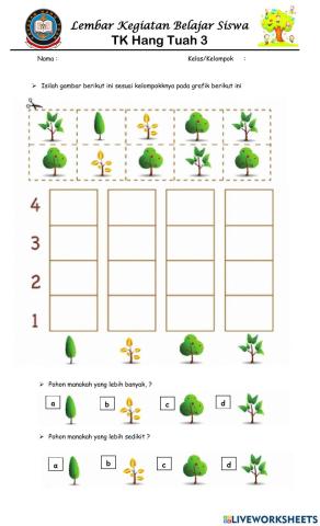 Lebih banyak dan lebh sedikit