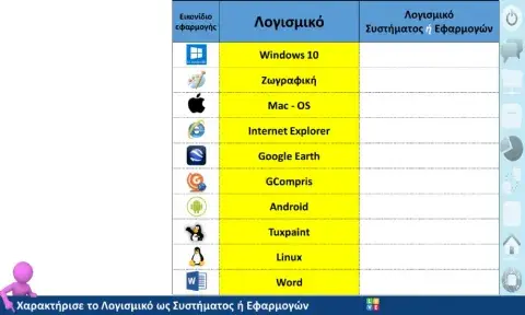 Λογισμικό Συστήματος και Λογισμικό Εφαρμογών