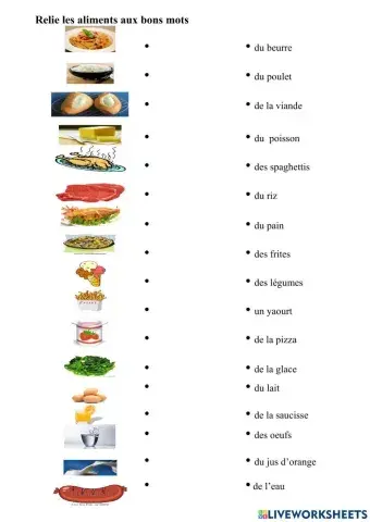 Les aliments