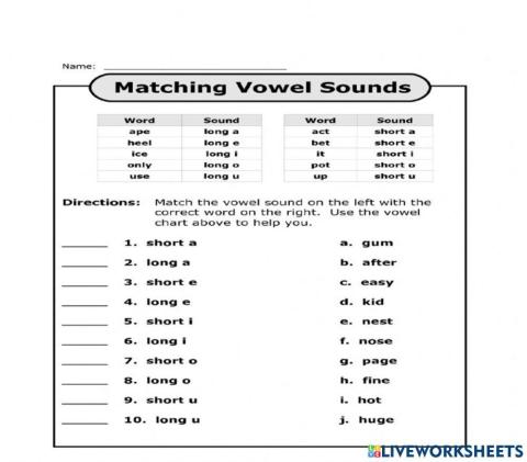 Short and long vowel sounds