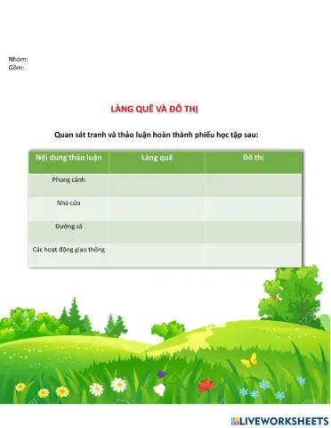 Làng quê và đô thị