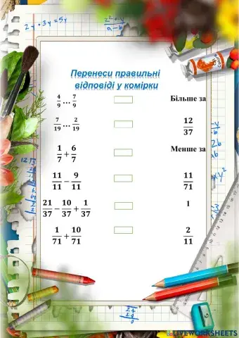 Дробові числа і дії з ними