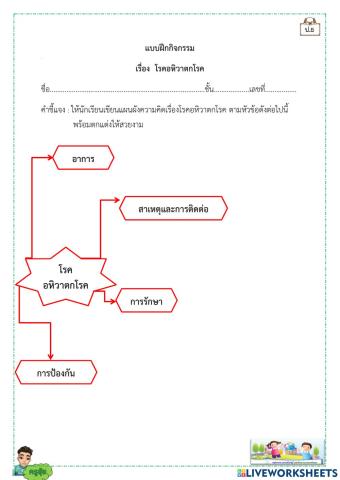 โรคอหิวาตกโรค