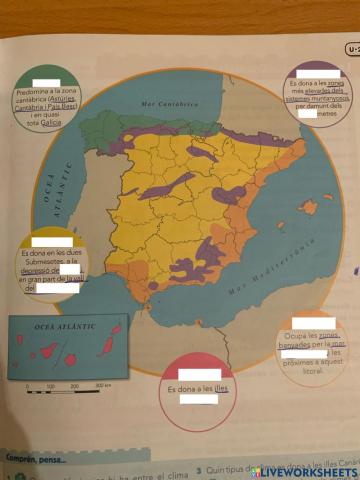 Els climes i la vegetació d'Espanya