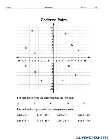 Ordered Pairs and graphs