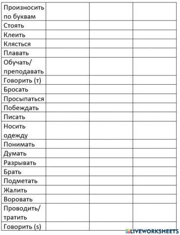 Irregular verbs spark 3 5