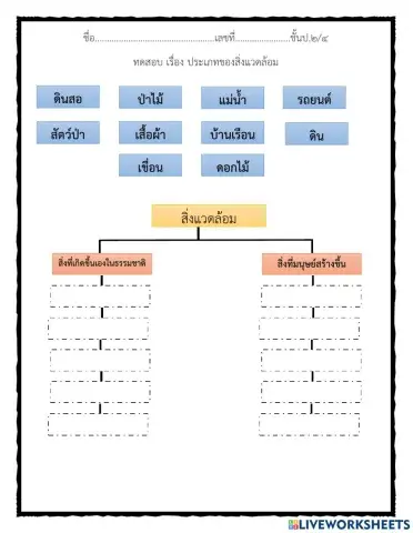 สิ่งแวดล้อม