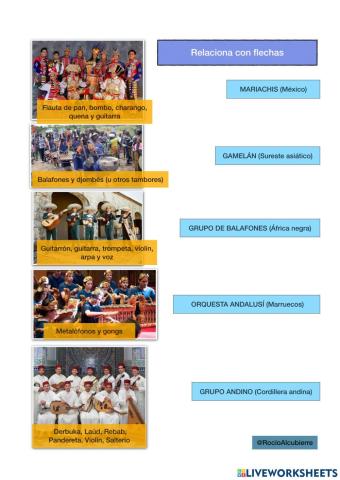 Agrupaciones musicales del mundo y sus instrumentos