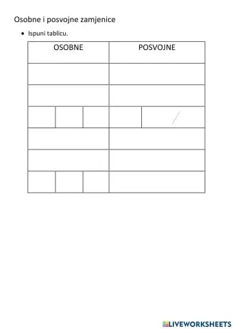 Osobne i posvojne zamjenice