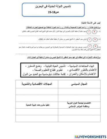 الدولة الحديثة في مملكة البحرين