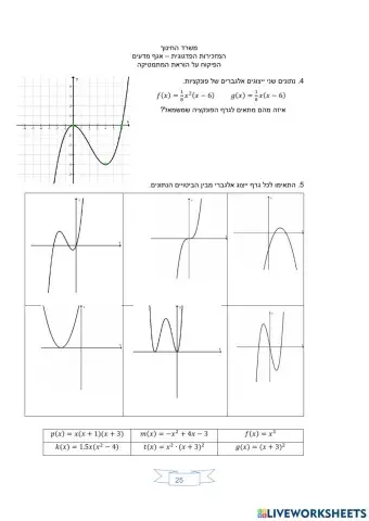 התאמת ביטוי אלגברי לגרף