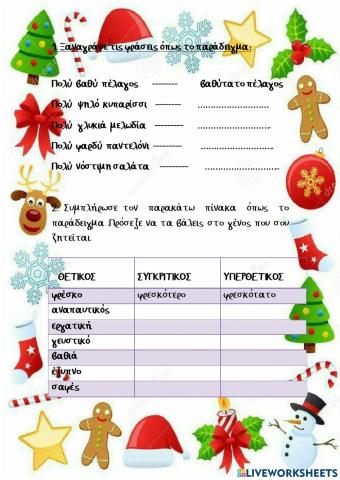 Παραθετικα επιθετων