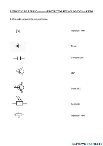 Repaso ev 1 TPR-PT  tipo 2
