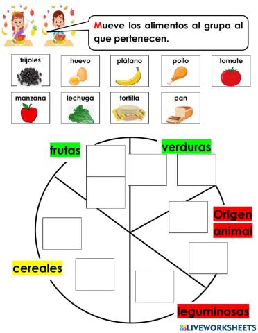 Plato del bien comer