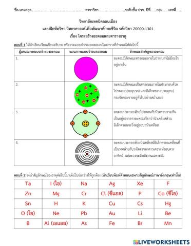 ใบงานที่ 6 โครงสร้างอะตอมและตารางธาตุ