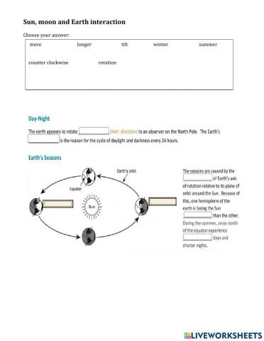 SUN-Moon-Earth- interaction