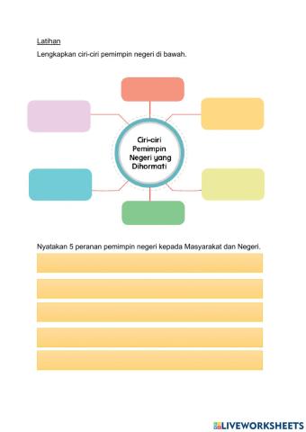 Latihan Unit 8 Pemimpin Negeri