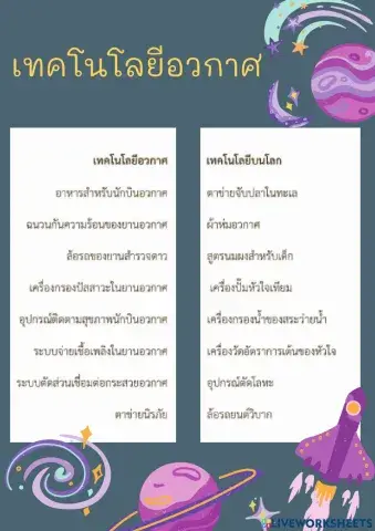 เทคโนโลยีอวกาศ