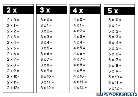 Ôn tập bảng nhân từ 2 đến 9