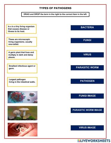 PATHOGENS Communicable Diseases