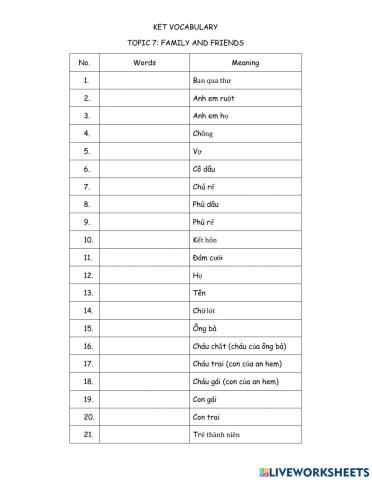 Ket - family and friends