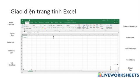 Giao diện màn hình excel