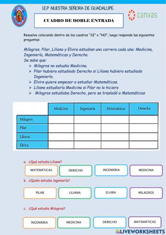 Cuadro de doble entrada