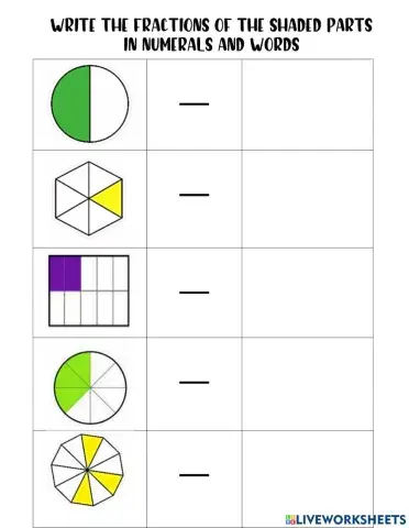 Writing fraction Recognise fractions
