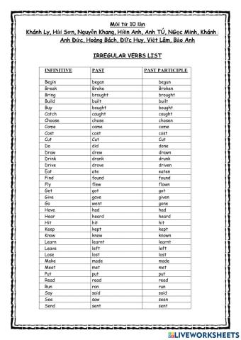 Irregular verbs list