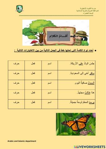 أقسام الكلام