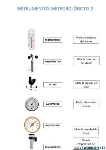 Instrumentos meteorológicos2