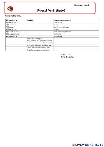 PHarsal verb study-1-YDS