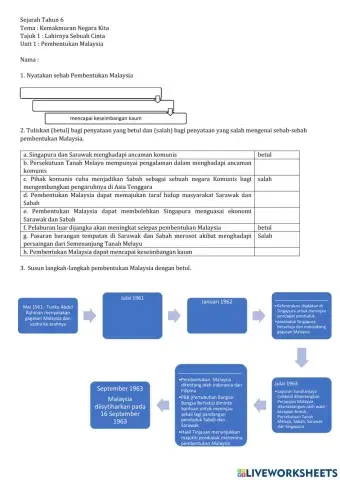 Unit 1 lahirnya sebuah cinta