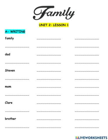 Hang Out Starter Unit 2 Family Lesson 1