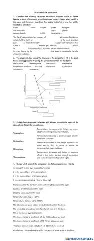 Layers of the Atmosphere