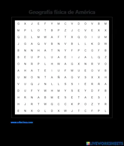 Geografia fisica de America